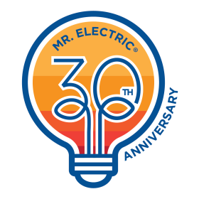 Providing service in the Niles, MI community